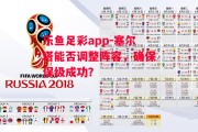 乐鱼足彩app-塞尔塔能否调整阵容，确保保级成功？